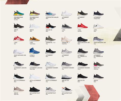 alle adidas schuhe|adidas schuhmodelle liste.